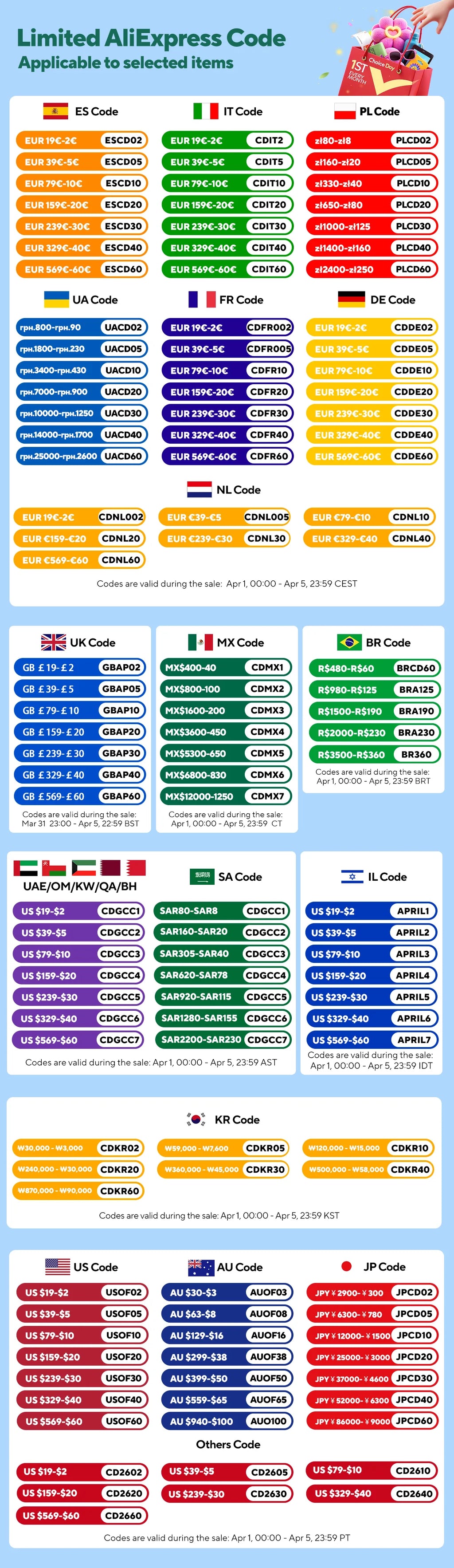 Vidéo projecteur One