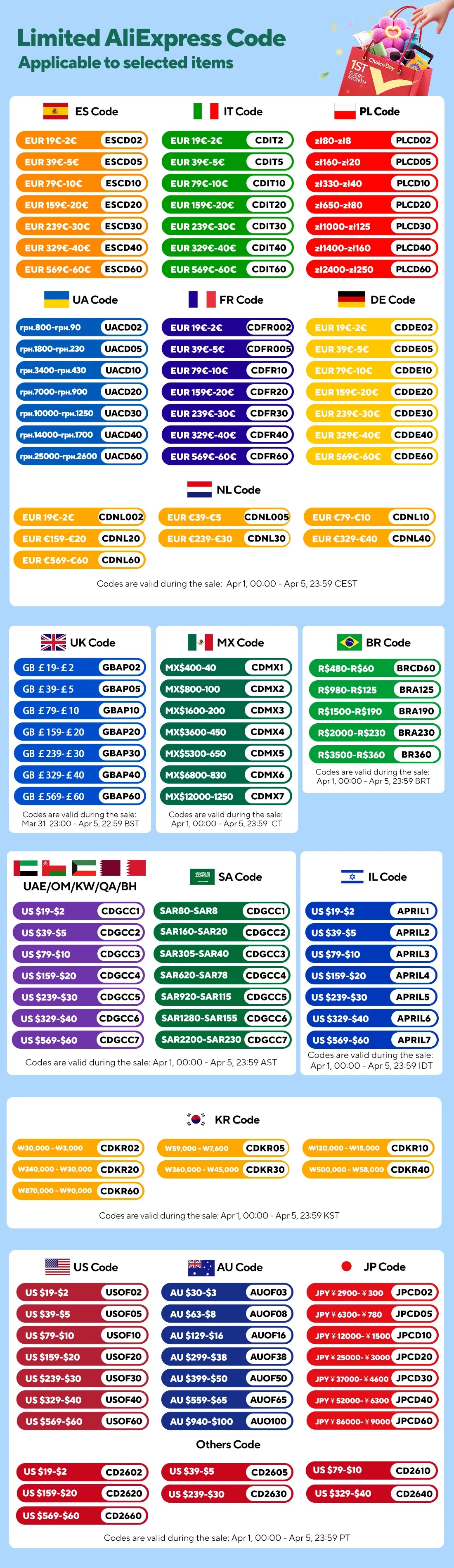 Vidéo projecteur One